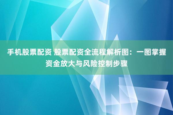 手机股票配资 股票配资全流程解析图：一图掌握资金放大与风险控制步骤