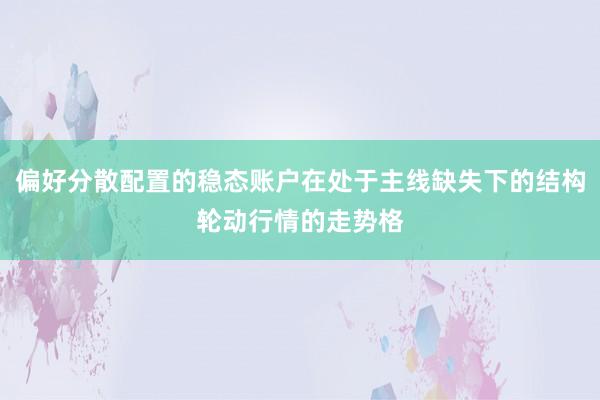偏好分散配置的稳态账户在处于主线缺失下的结构轮动行情的走势格